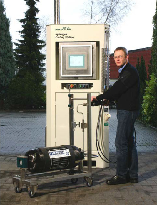 Wasserstoff bei Theisen